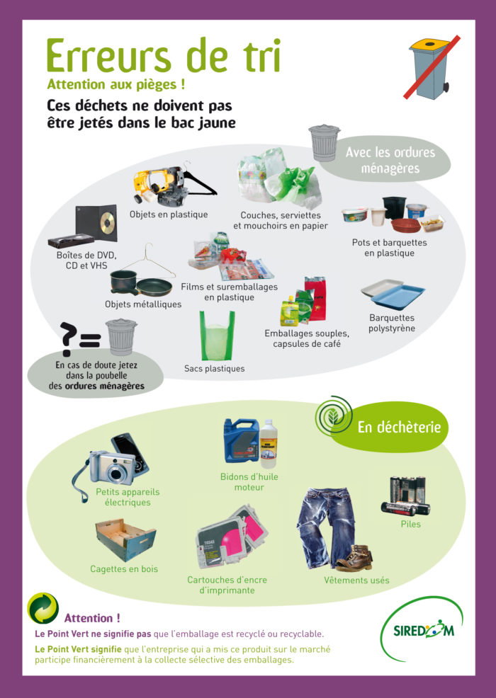 Consignes erreurs de tri